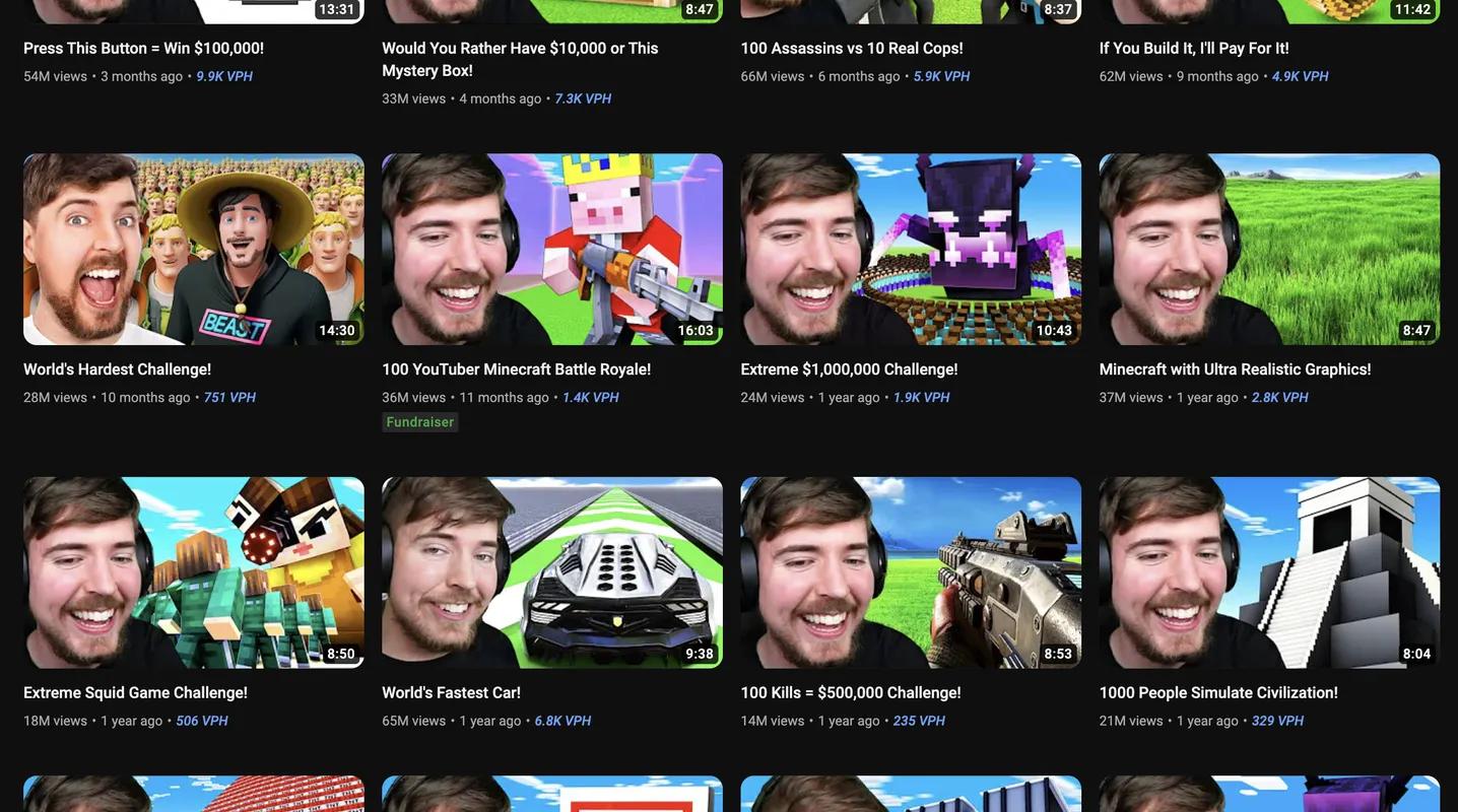 Screen Capture of Video Thumbnails