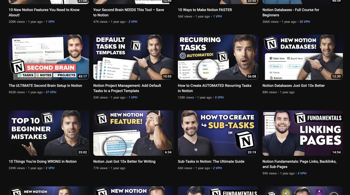 Screen Capture of Video Thumbnails